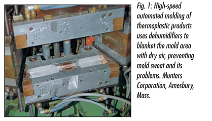 High-speed automated molding of thermoplastic products uses dehumidifiers to blanket the mold area with dry air, preventing mild sweat and its problems.